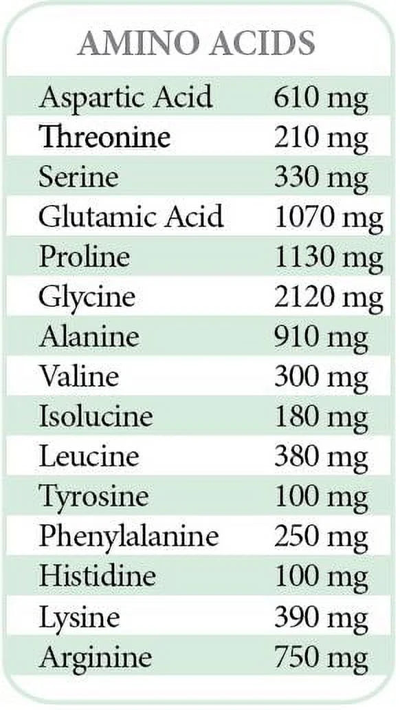 Vanilla Banana Protein Powder A529