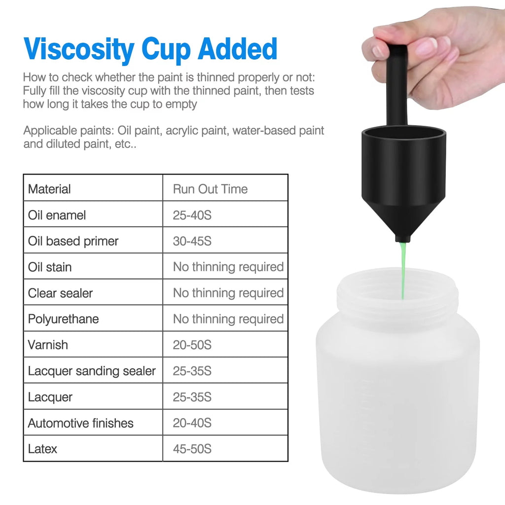800W Electric Paint Sprayer with 3 Patterns Y338