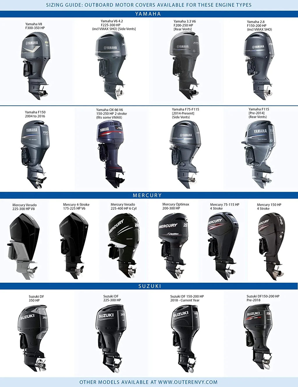 Outboard Motor Cover F84848