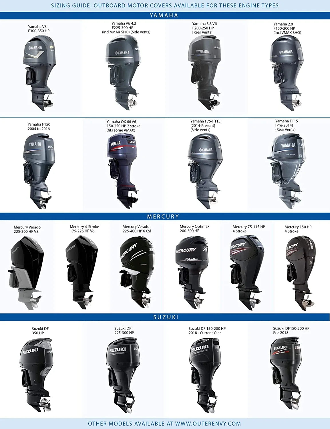 Outboard Motor Cover F84848