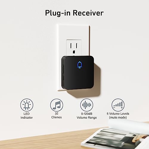 Wireless Doorbell with 2 Receiver, 1000ft Range, Waterproof, White R941