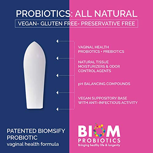 Probiotic Suppository (30) P5359