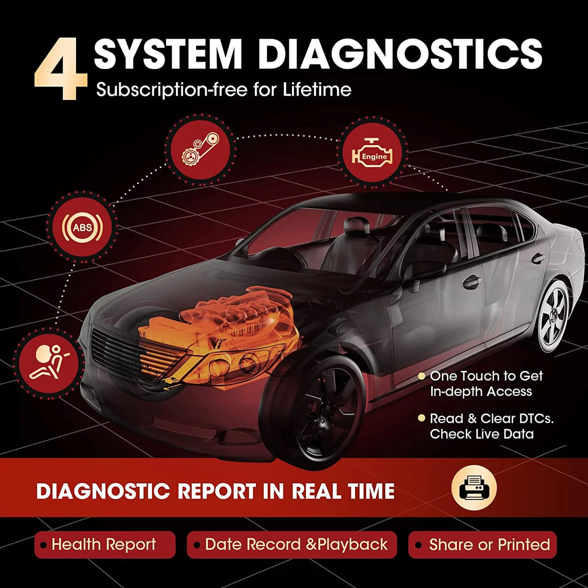 OBD2 Scanner ABS SRS Transmission Check Engine Light Code Reader 8 Reset L747241