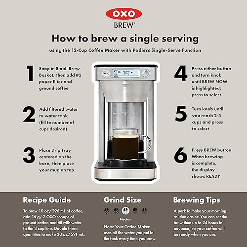 12-Cup Coffee Maker J858
