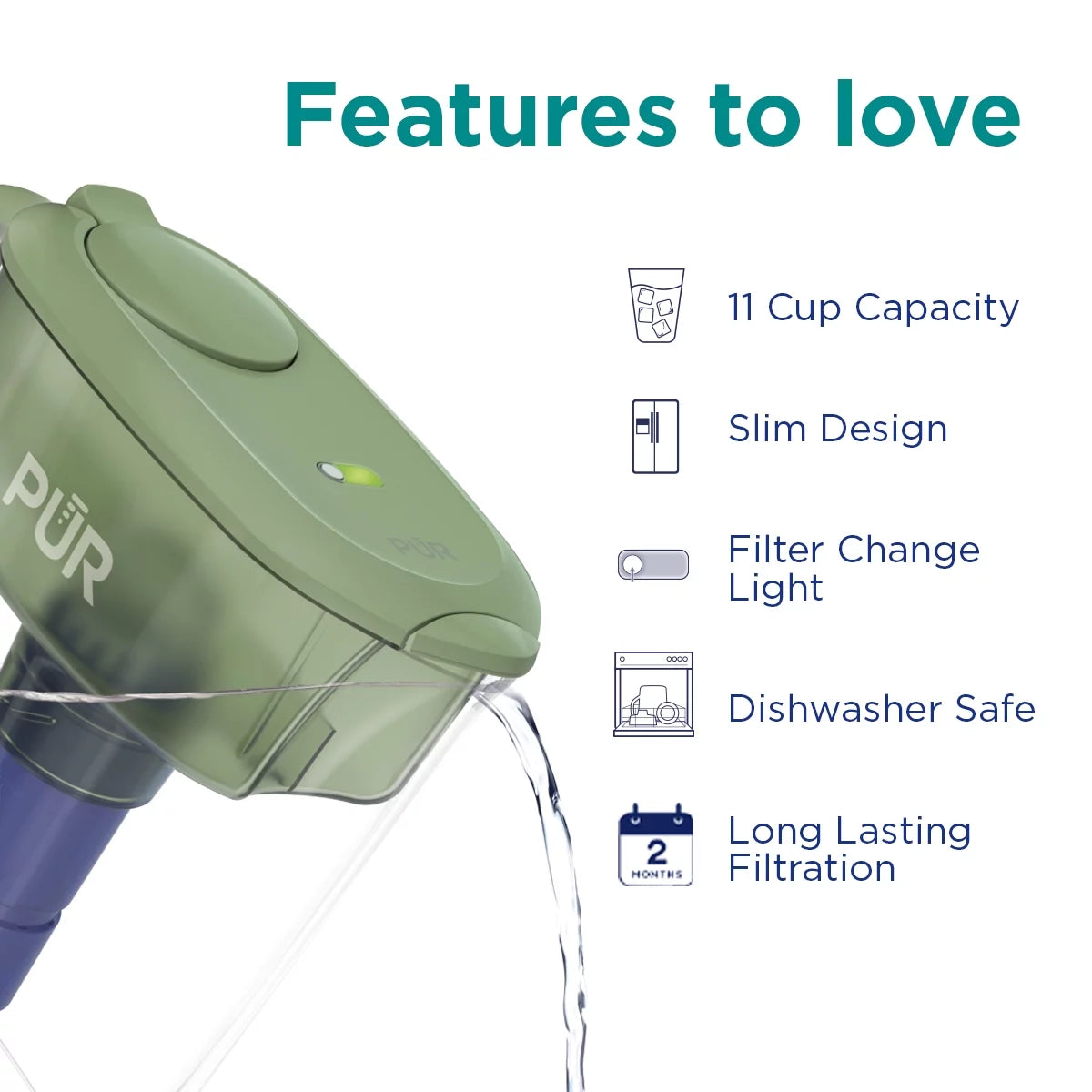 11 Cup Water Pitcher Filtration System, Sage G87479