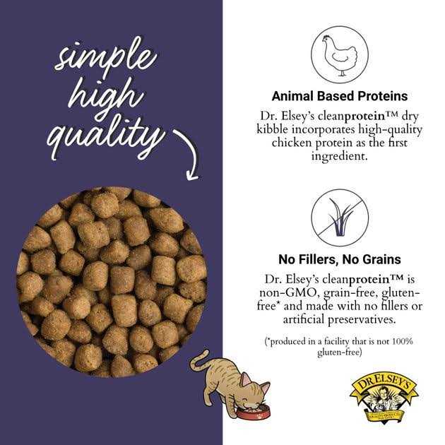 Chicken Formula Dry Cat Food G6199