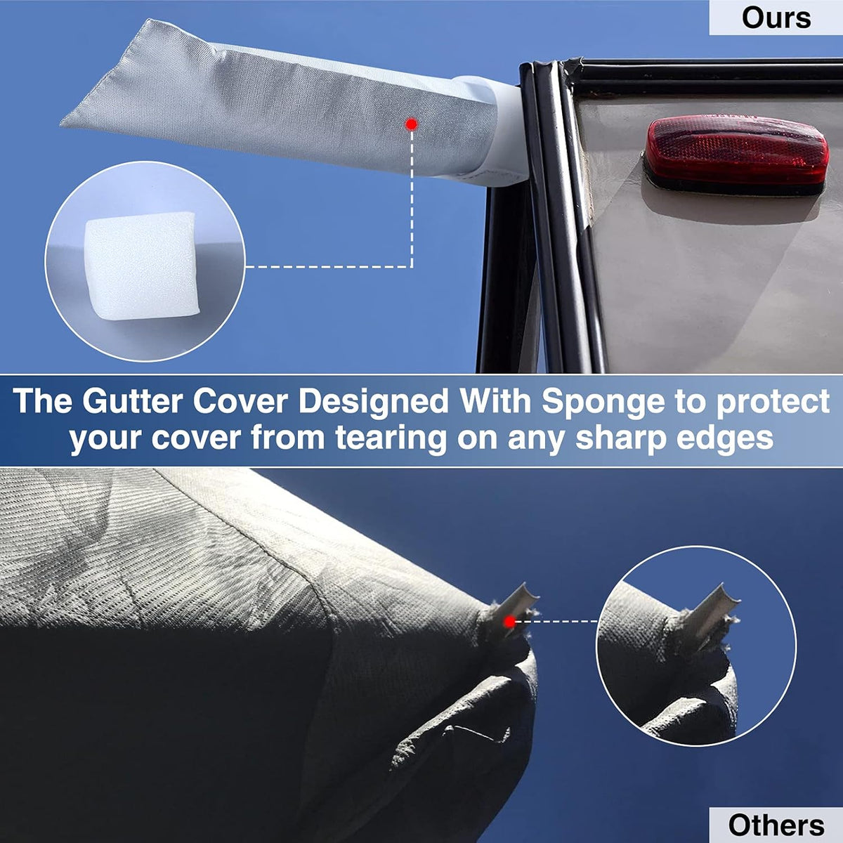 Upgraded Waterproof 500D Travel Trailer RV Cover with 4 Tire Covers, Tongue Jack Cover T527849