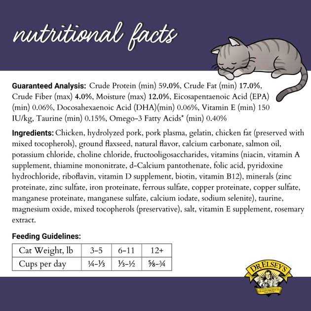 Chicken Formula Dry Cat Food G6199