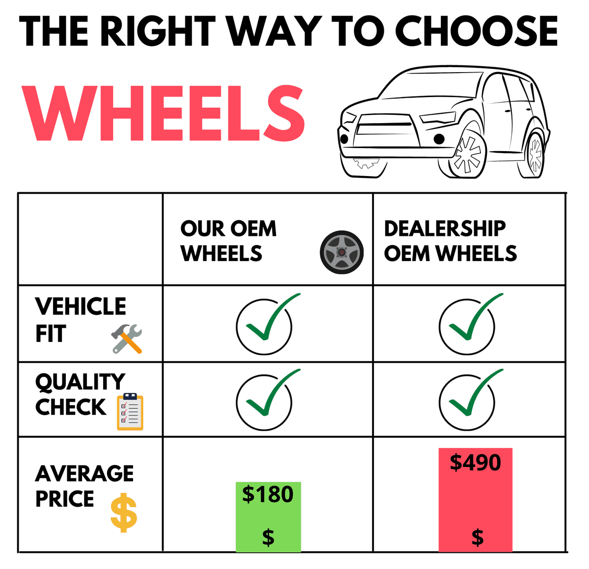 Silver Wheel B208077
