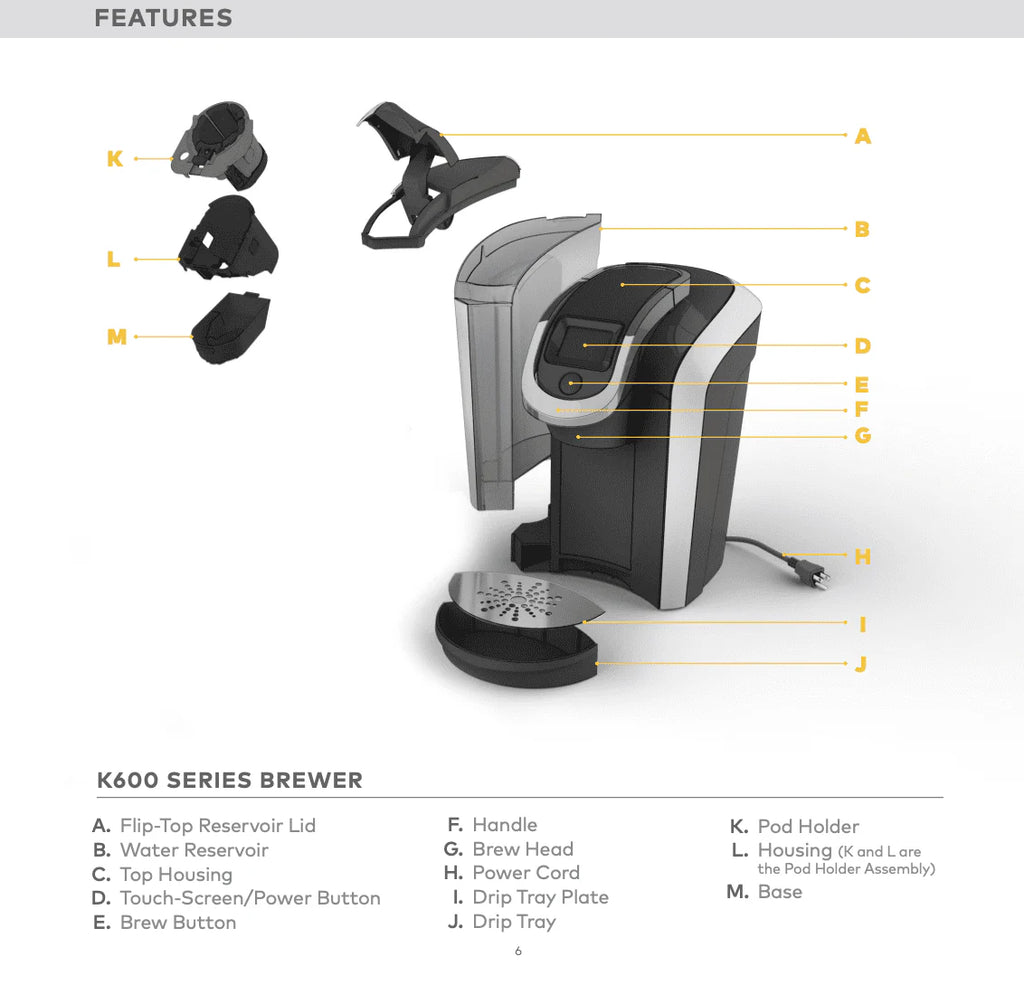 Smart Coffee Maker P6182