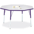 Activity Table T913676