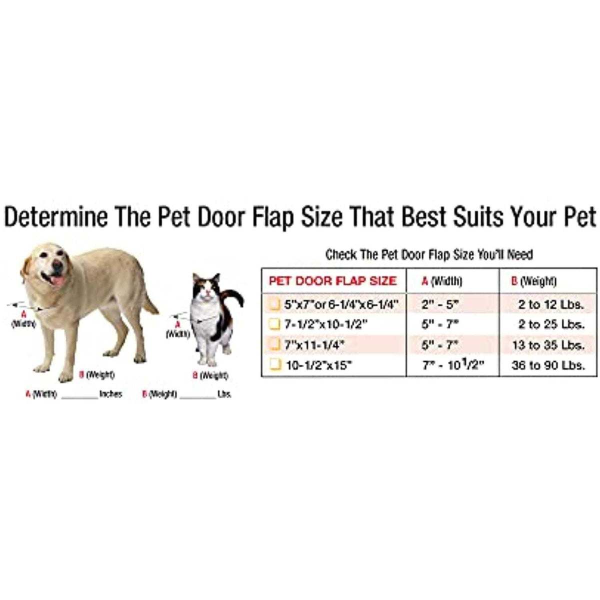 Aluminum Sash Pet Door R683
