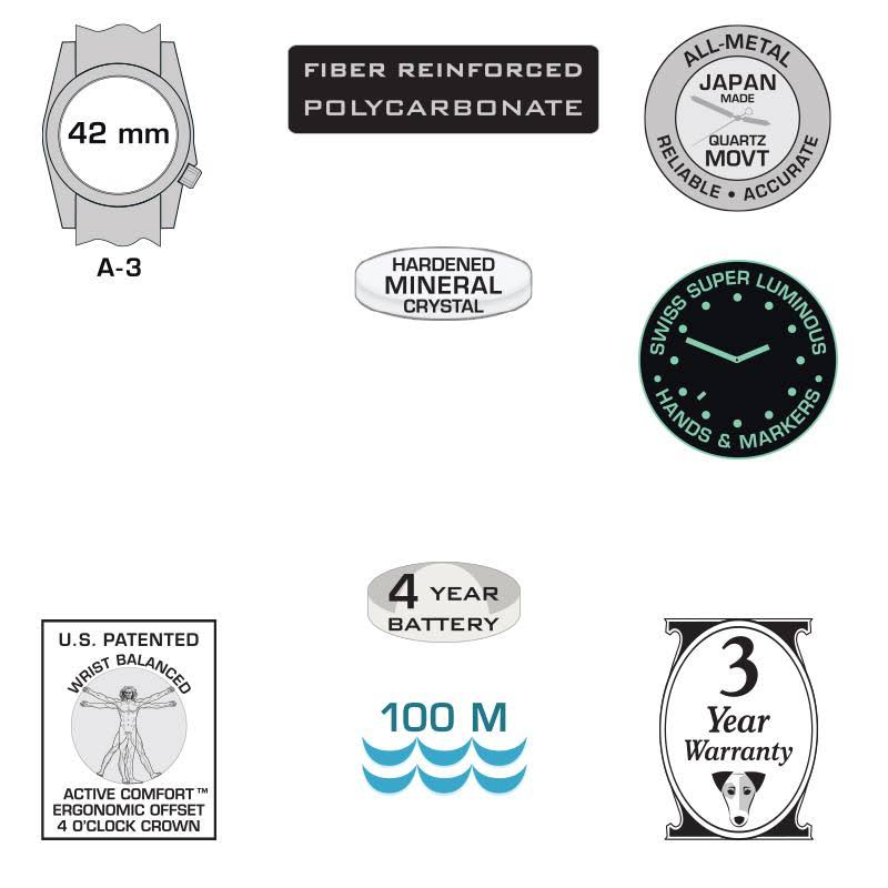 Black Coyote Nylon Watch O1450