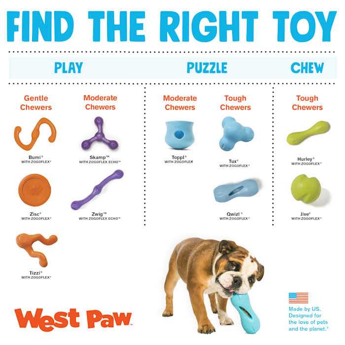 Dog Toy T7844