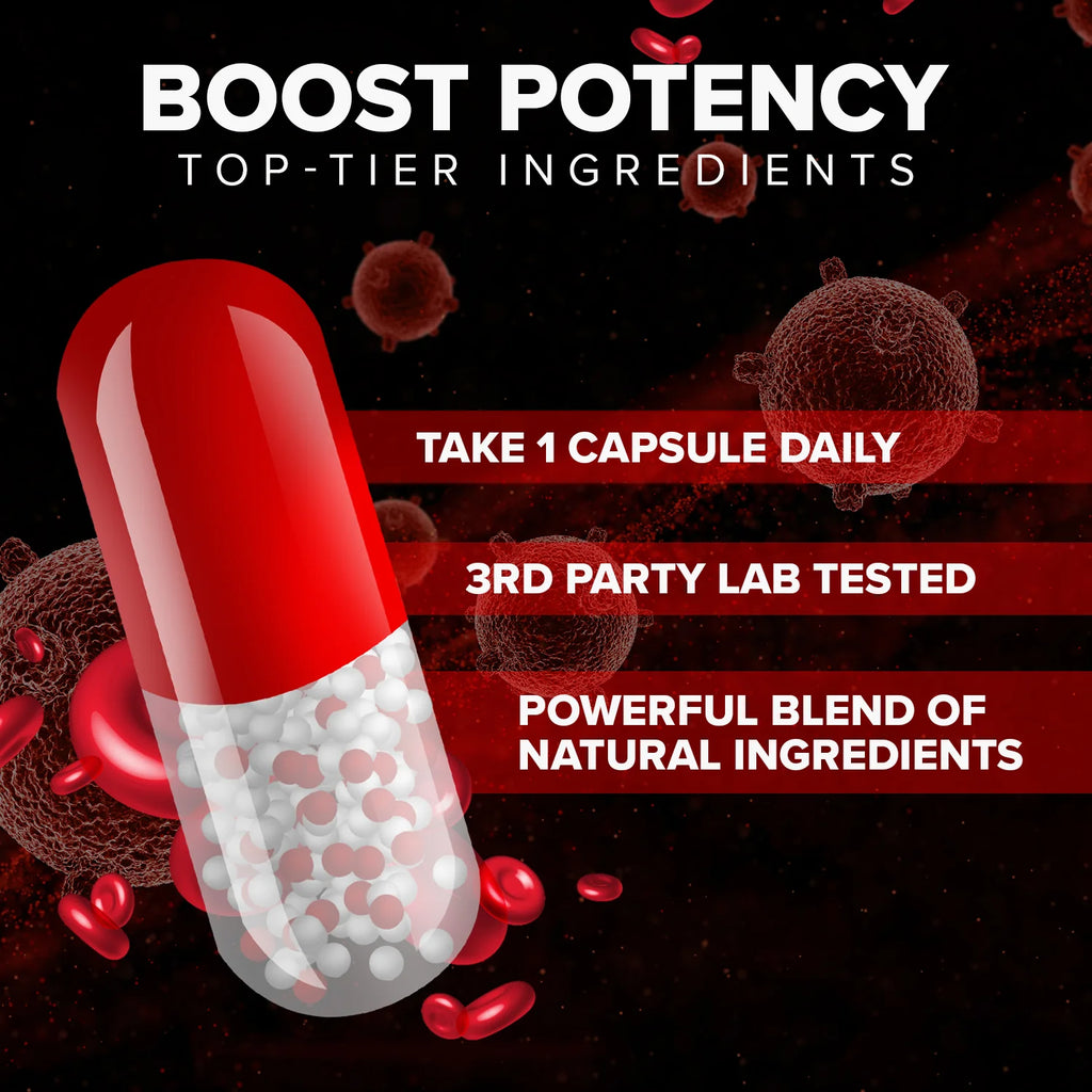 Glyco Optimizer Capsules W6719