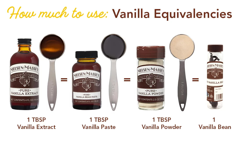 Pure Vanilla Powder, 2.5 oz Q83249