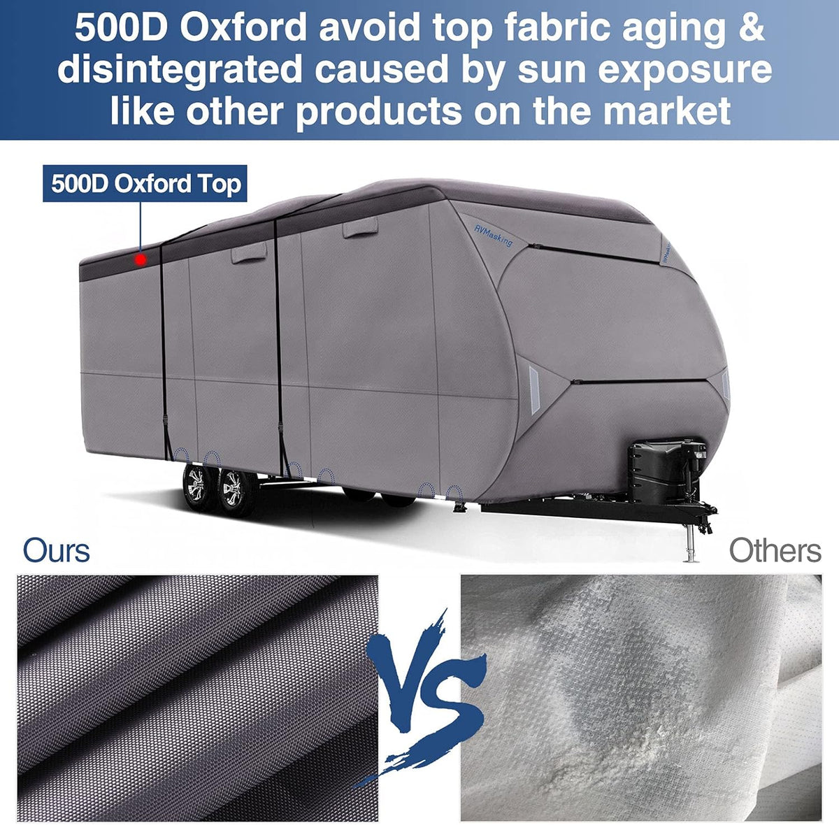 Upgraded Waterproof 500D Travel Trailer RV Cover with 4 Tire Covers, Tongue Jack Cover T527849