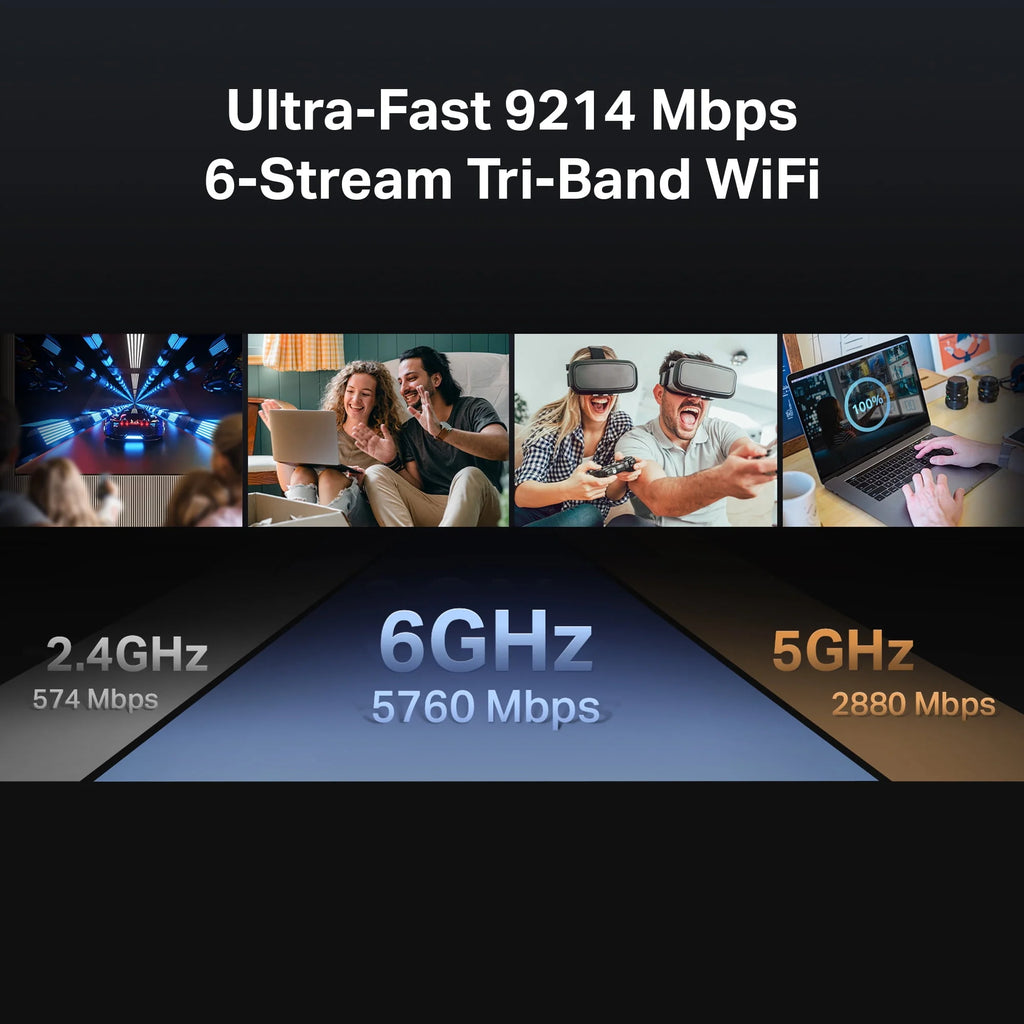 Tri-Band WiFi 7 Router J20286