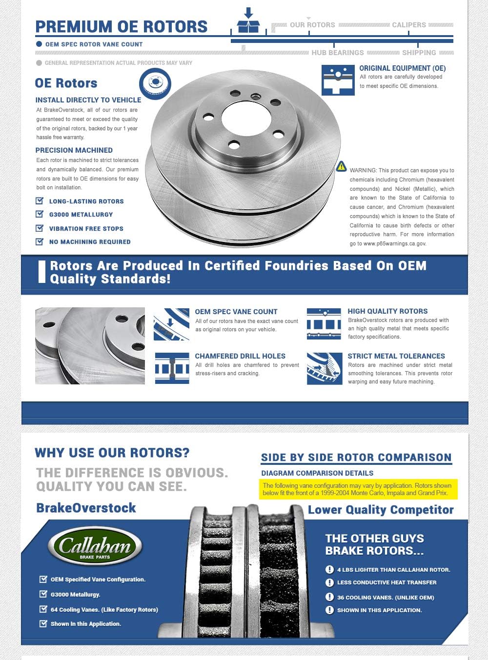 5 Lug Rotors + Ceramic Brake Pads + Hardware X702322