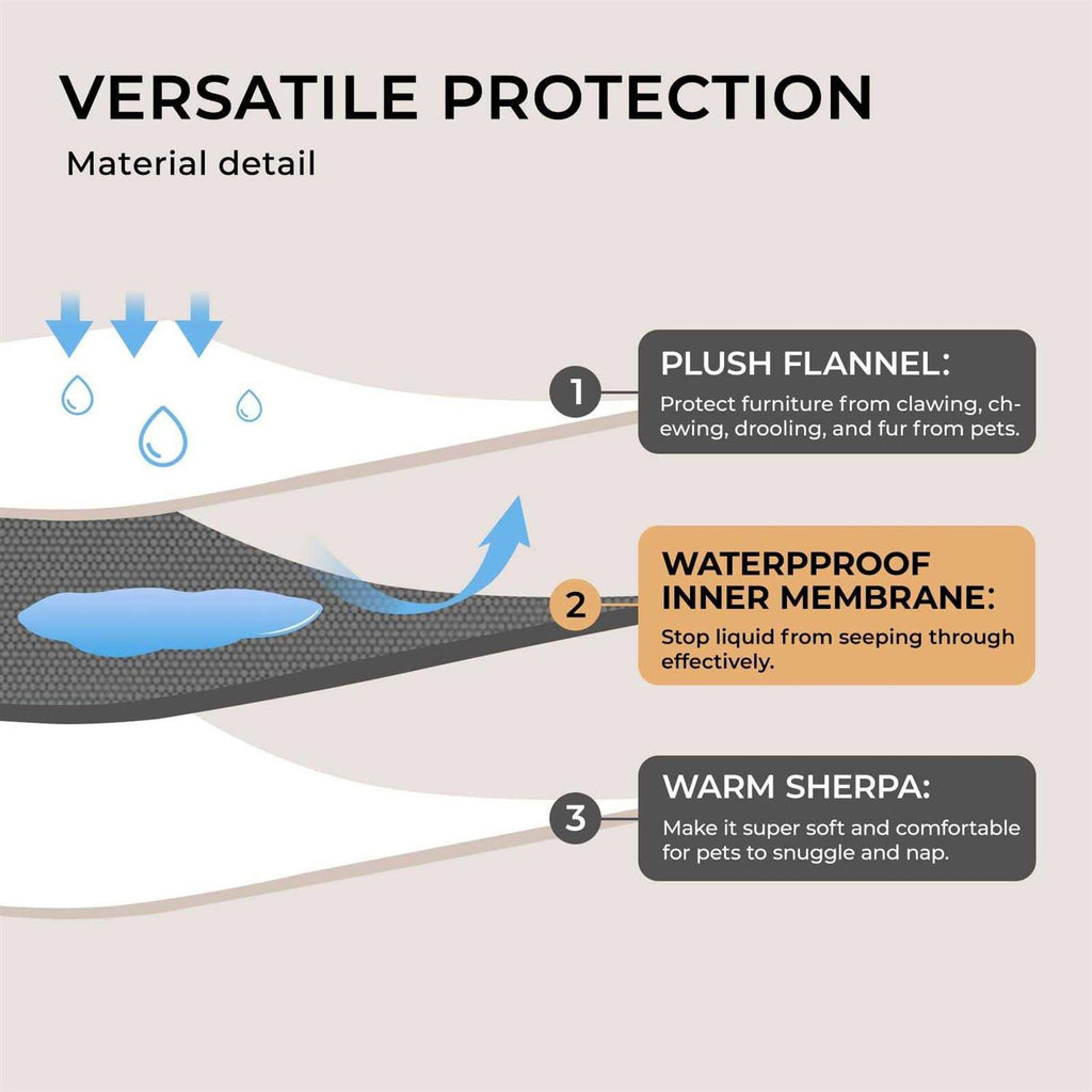 Waterproof Pet Blanket for Sofa Bed Couch X171848