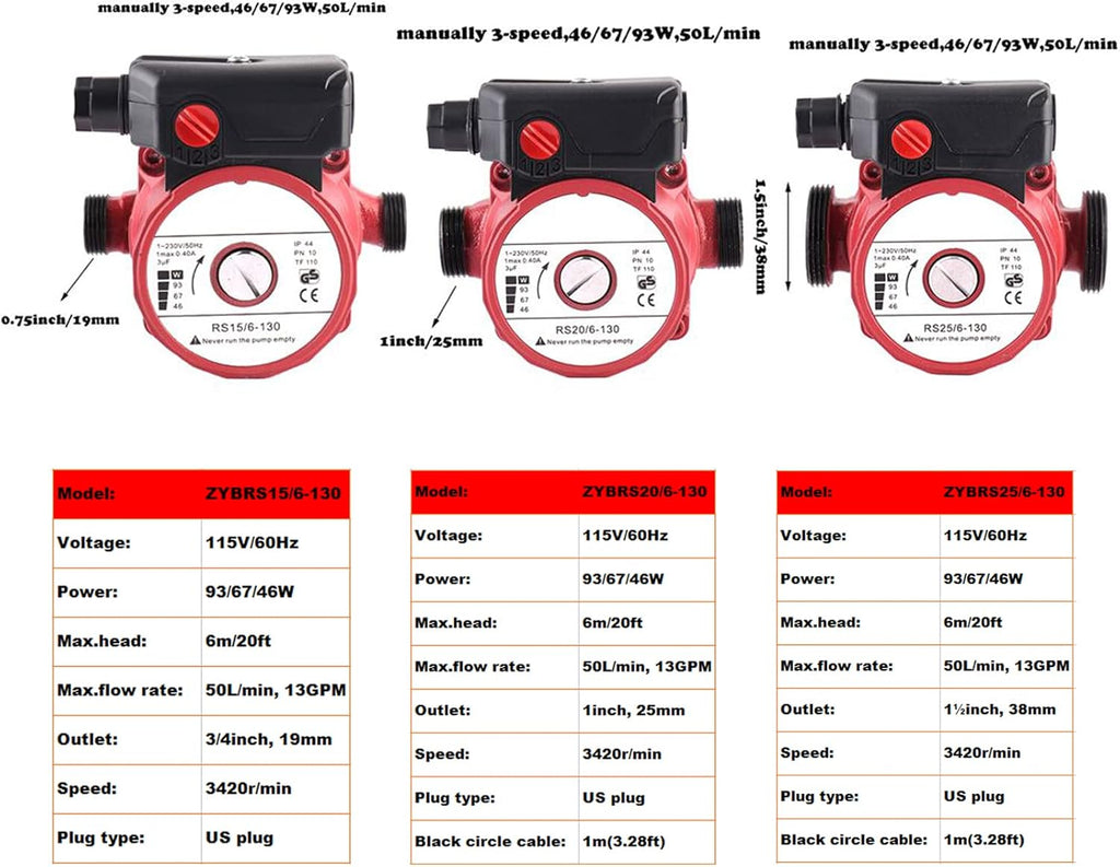 115V 3-Speed Cast Iron Water Recirculating Pump J98632