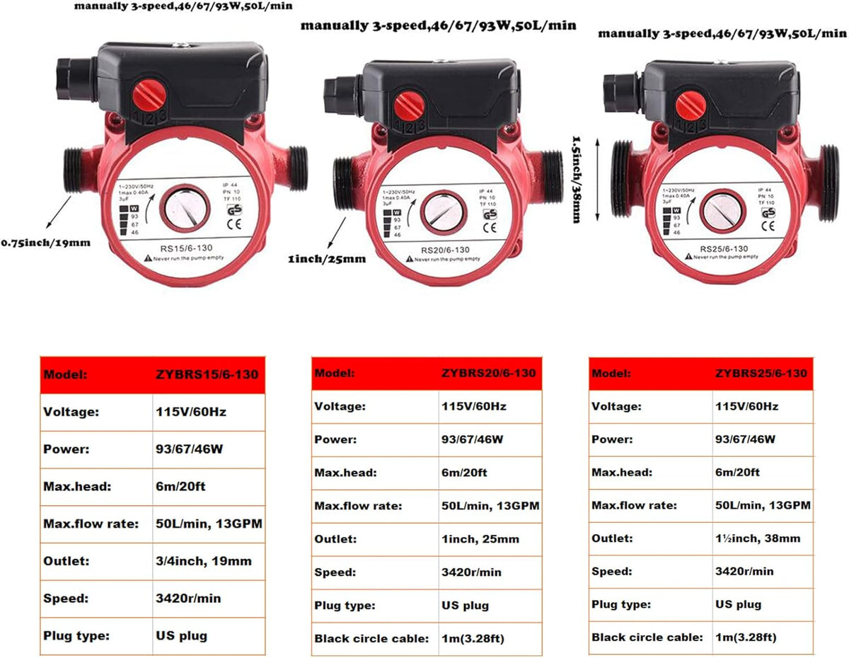 115V 3-Speed Cast Iron Water Recirculating Pump J98632