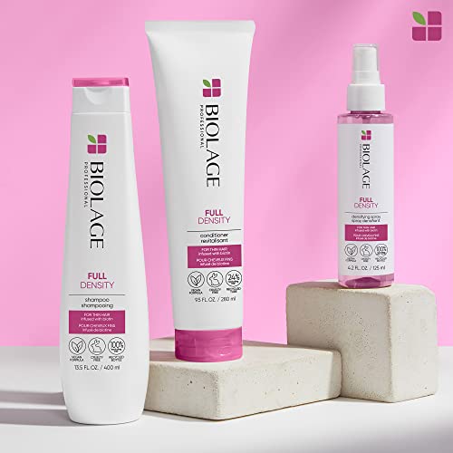 Biotin Thickening Shampoo M700079