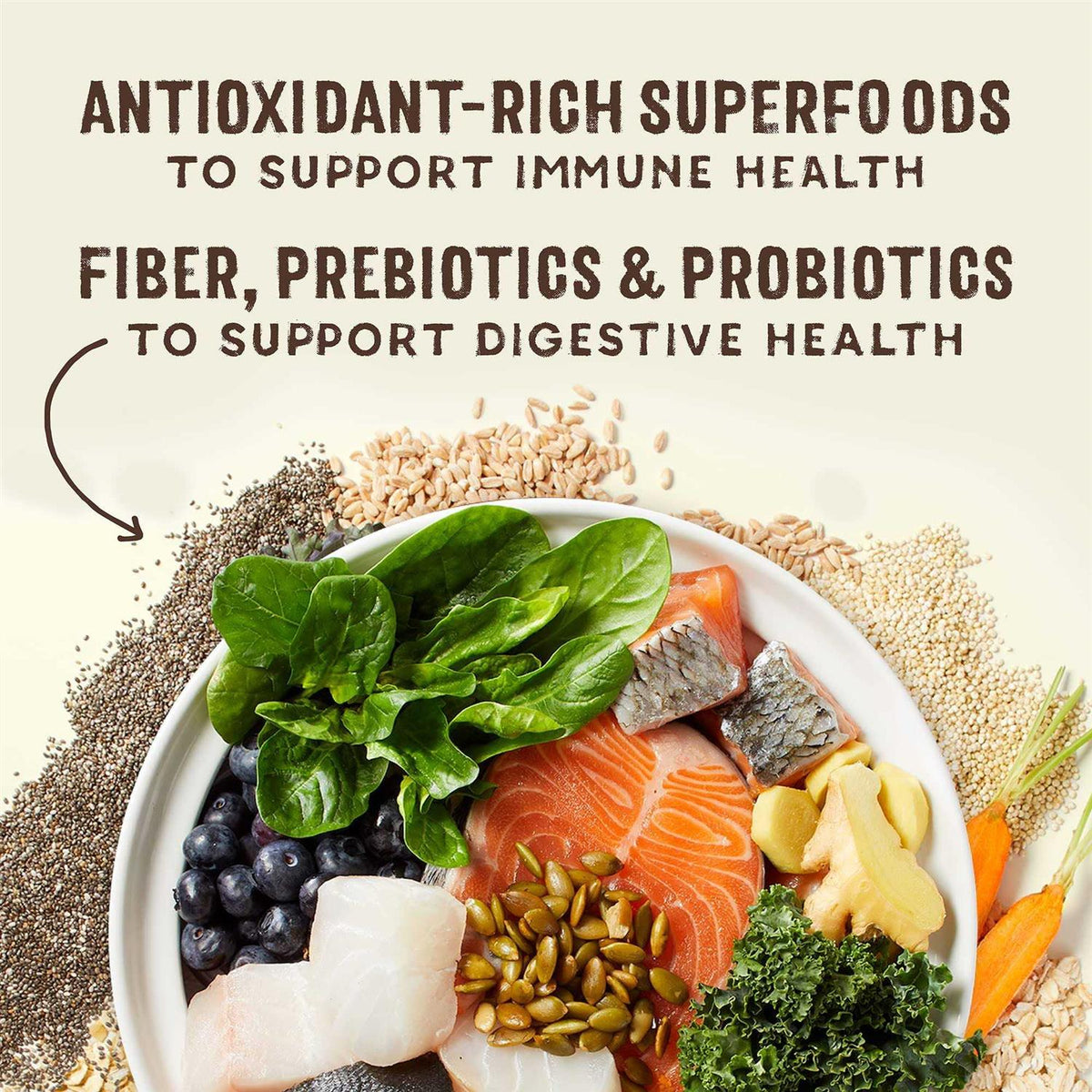Whitefish & Salmon Recipe with Superfoods Pet Supplies Q730164