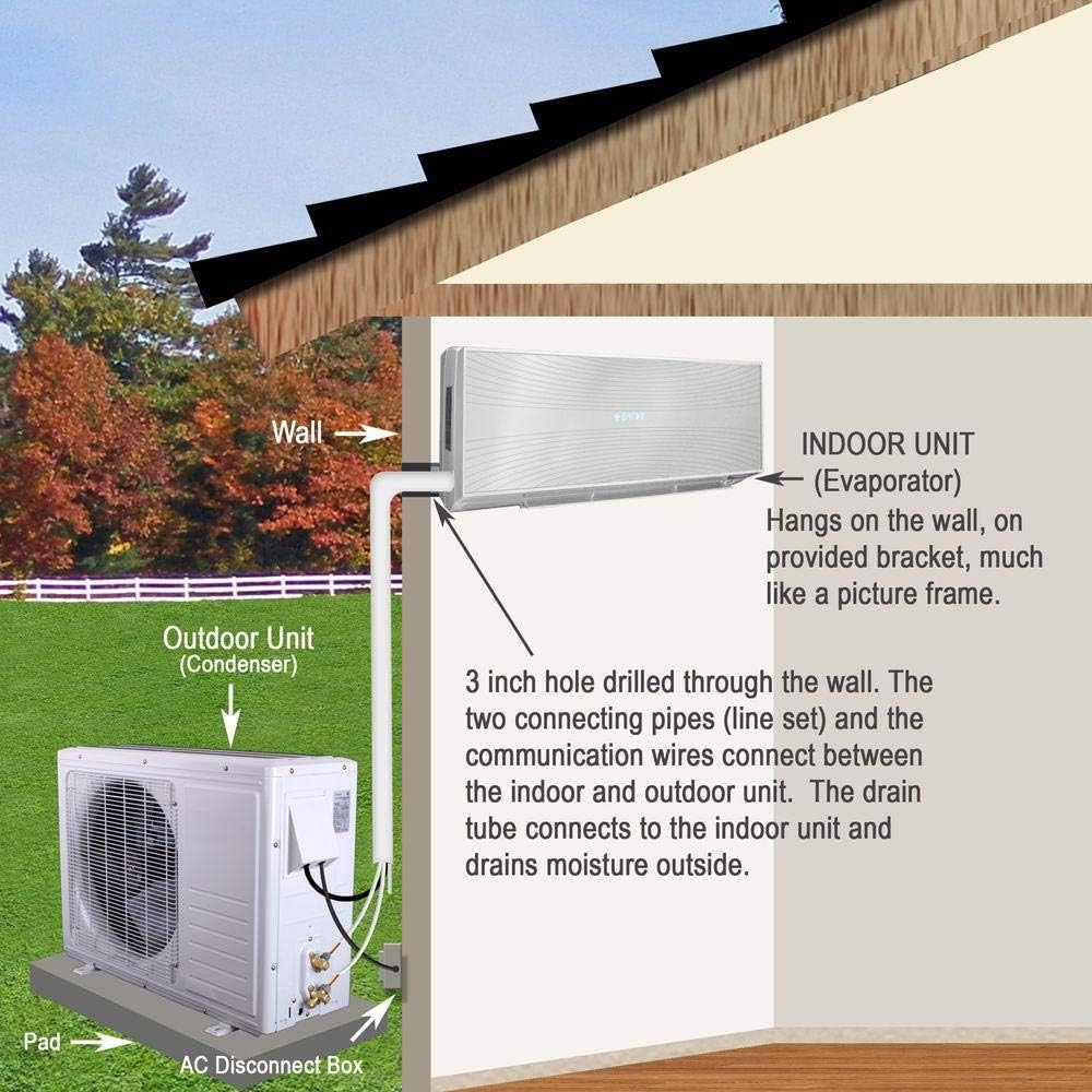 12,000 BTU 1 Ton Ductless Split System AC Cool Only O1242