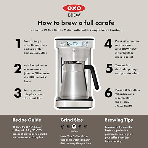 12-Cup Coffee Maker J858