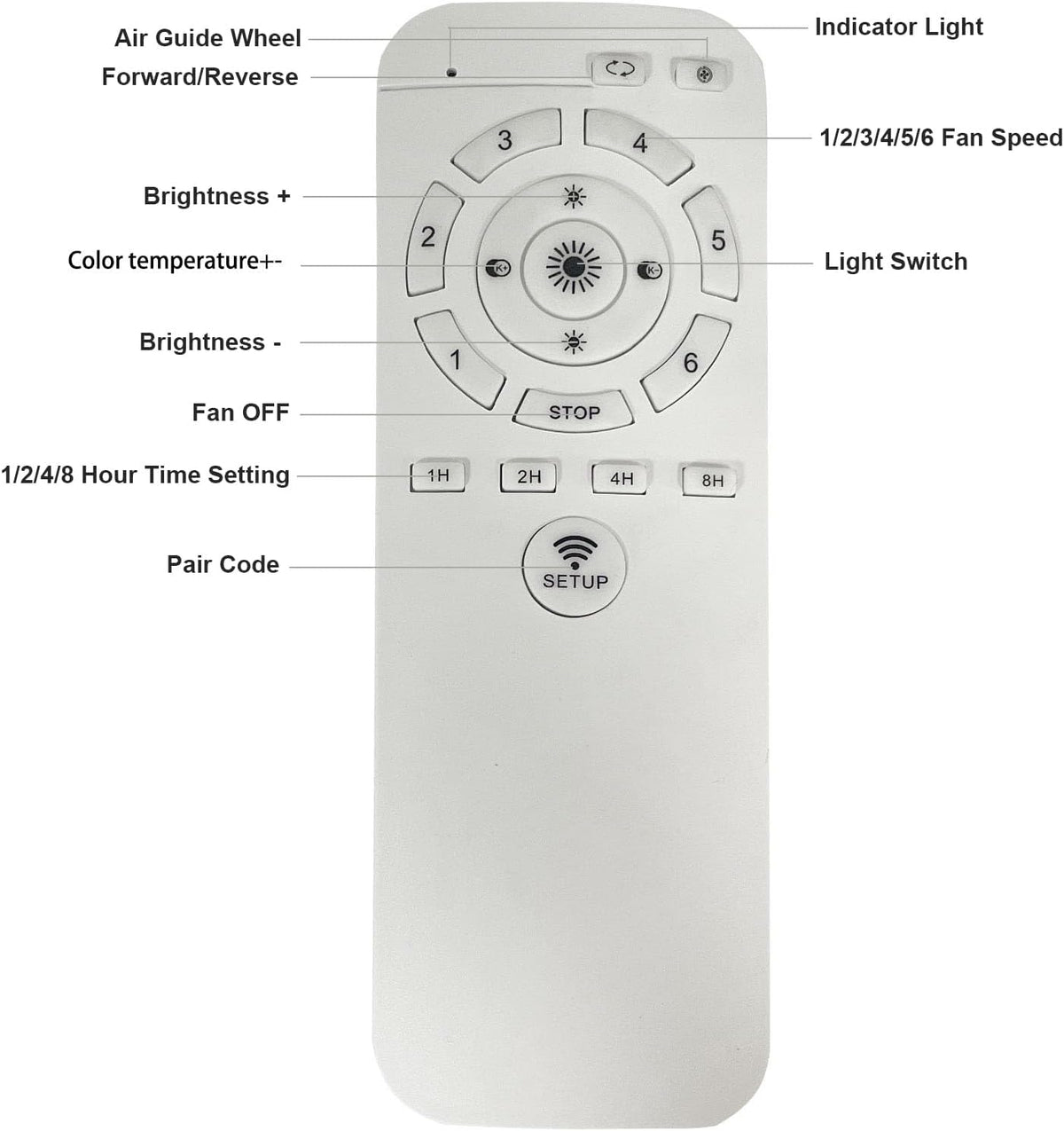 23" Ceiling Fan with Lights, Acrylic LED Ceiling Fan with Remote Control White F748
