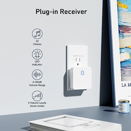 Wireless Doorbell with 2 Receiver, 1000ft Range, Waterproof, White R941