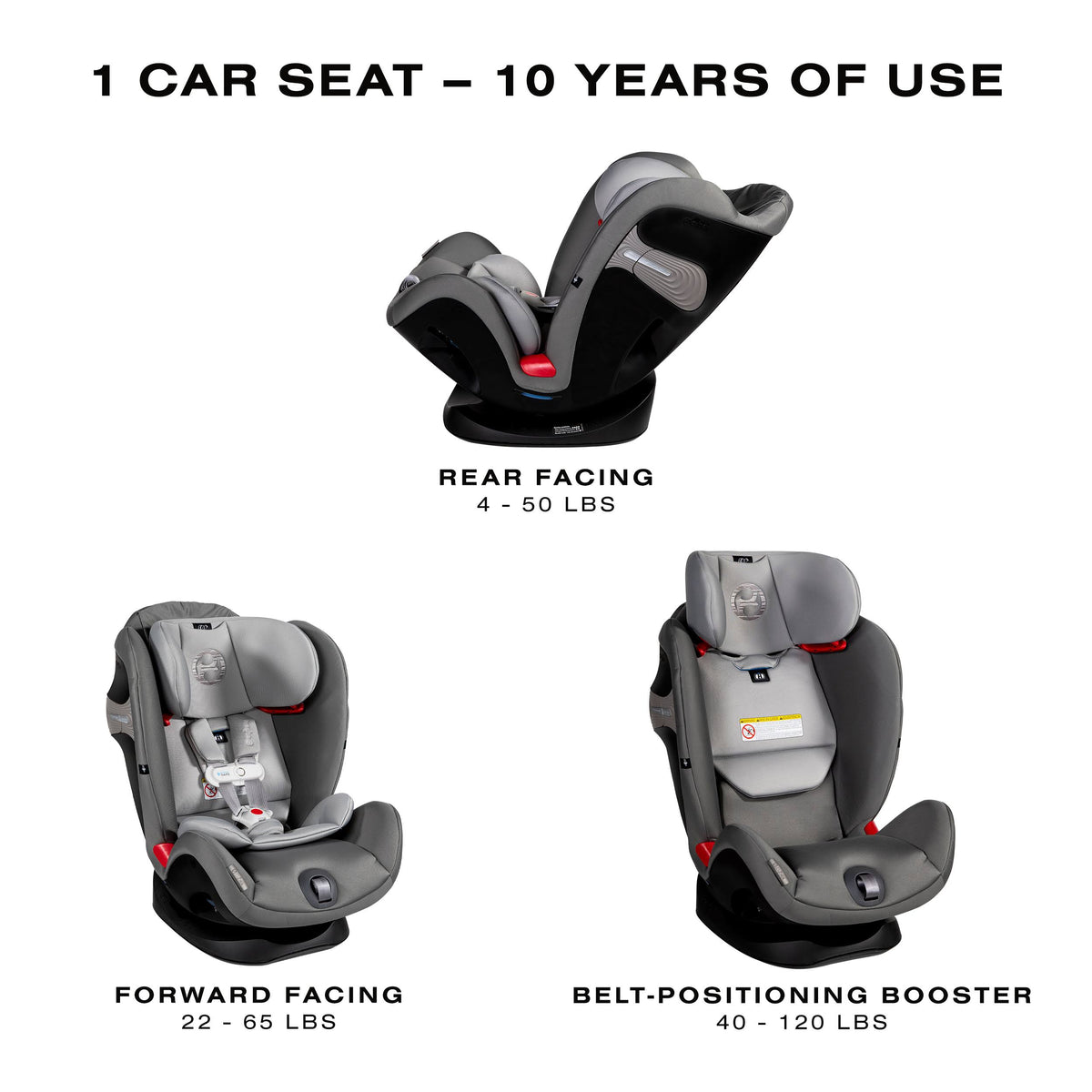 All-in-One Car Seat Manhattan Grey A2909