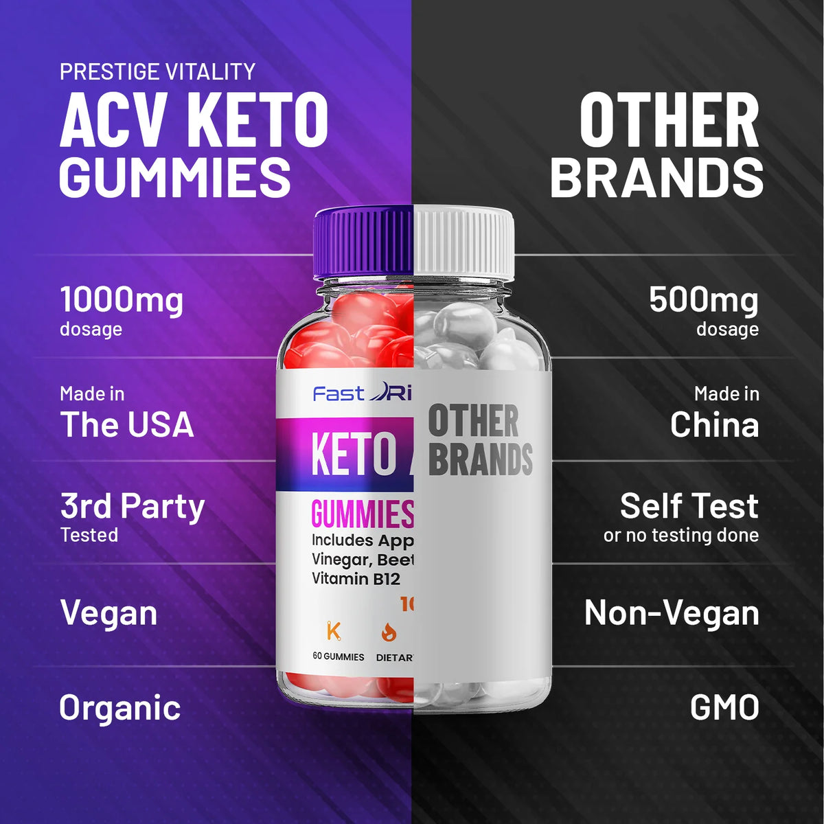 Keto ACV Gummies K26807