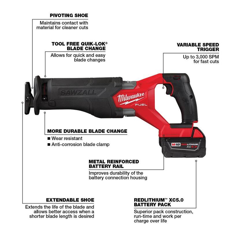 18-Volt Lithium-Ion Brushless Cordless Reciprocating Saw Kit with Hex Impact Driver C61836