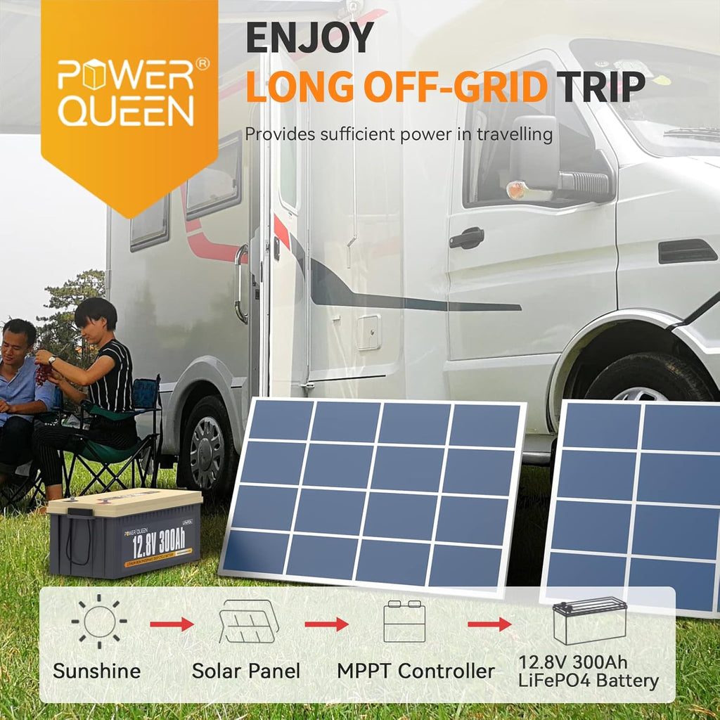12V 300Ah 3.84kWh LiFePO4 Lithium Battery with 200A BMS D2679