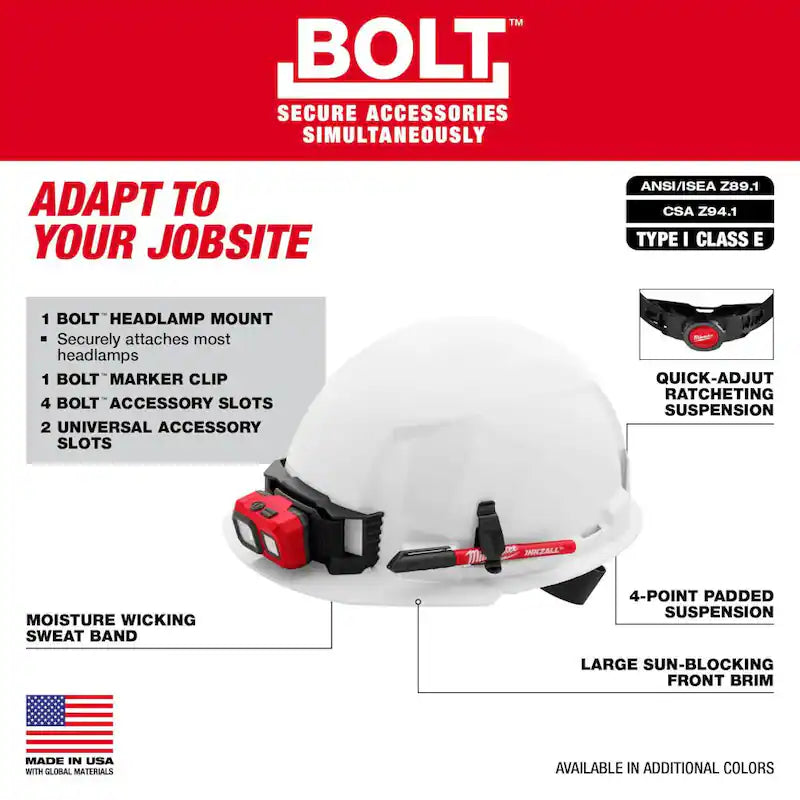 White Type 1 Class E Front Brim Non-Vented Hard Hat Y764455