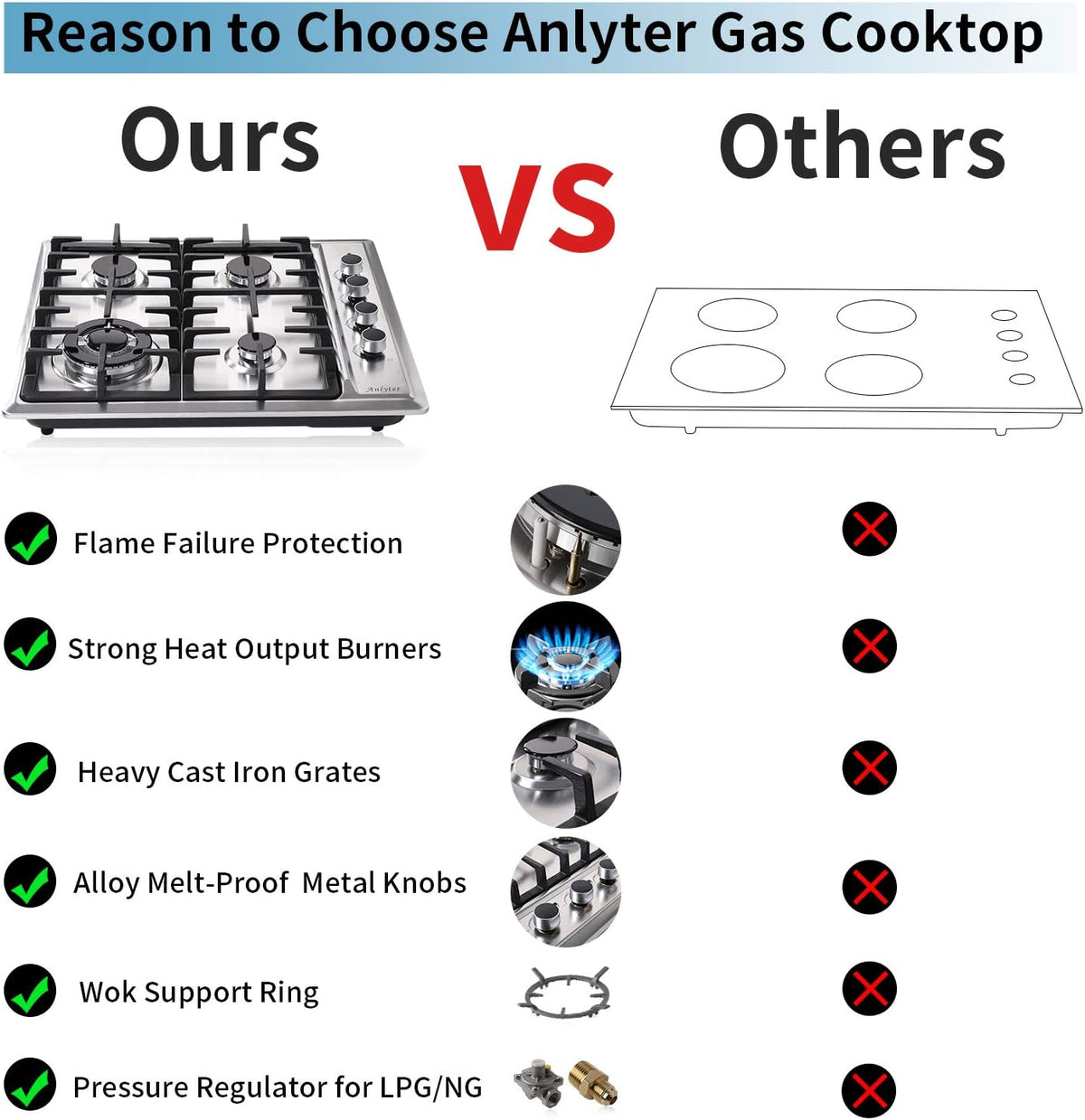 24 Inch 4 Burners Built-in Stainless Steel Gas Cooktop D664