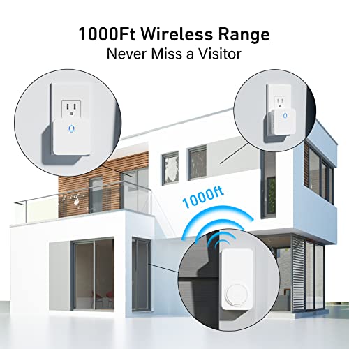 Wireless Doorbell with 2 Receiver, 1000ft Range, Waterproof, White R941