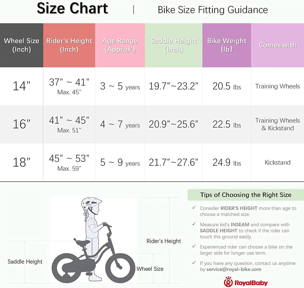 Green 14 Inch Kids Bike with Basket B268