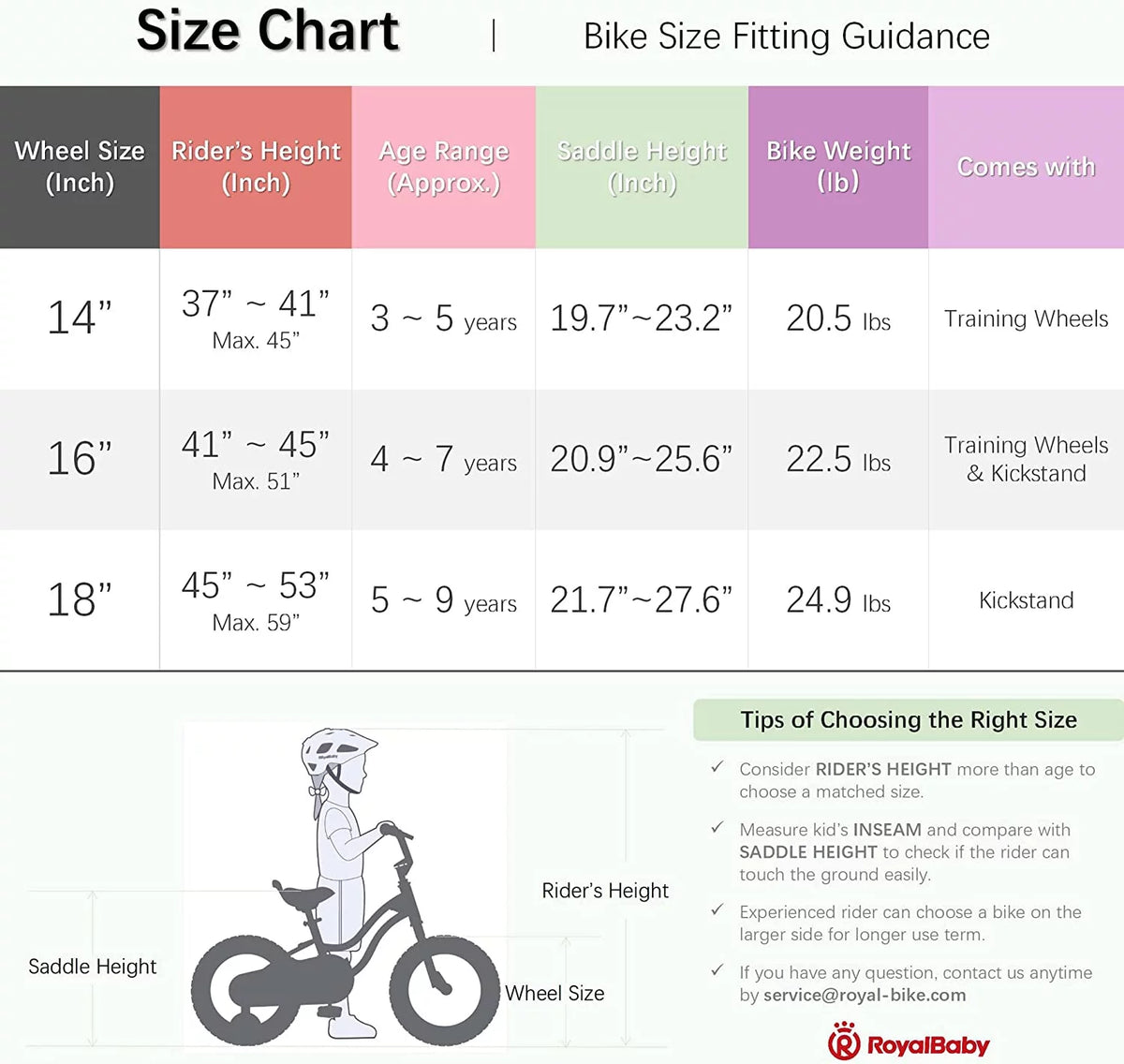 Green 14 Inch Kids Bike with Basket B268