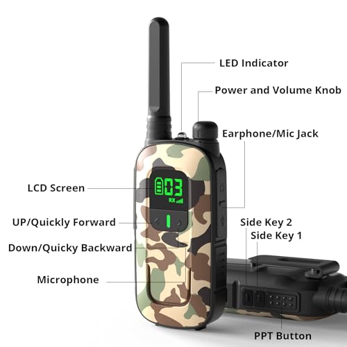 Rechargeable 4 Pack FRS Two Way Radio with Flashlight Earpiece S7394